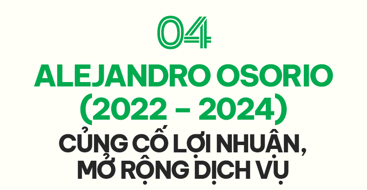 Ảnh 6: Alejandro Osorio (2022-2024) củng cố lợi nhuận, mở rộng dịch vụ Ảnh 6: Alejandro Osorio (2022-2024) củng cố lợi nhuận, mở rộng dịch vụ