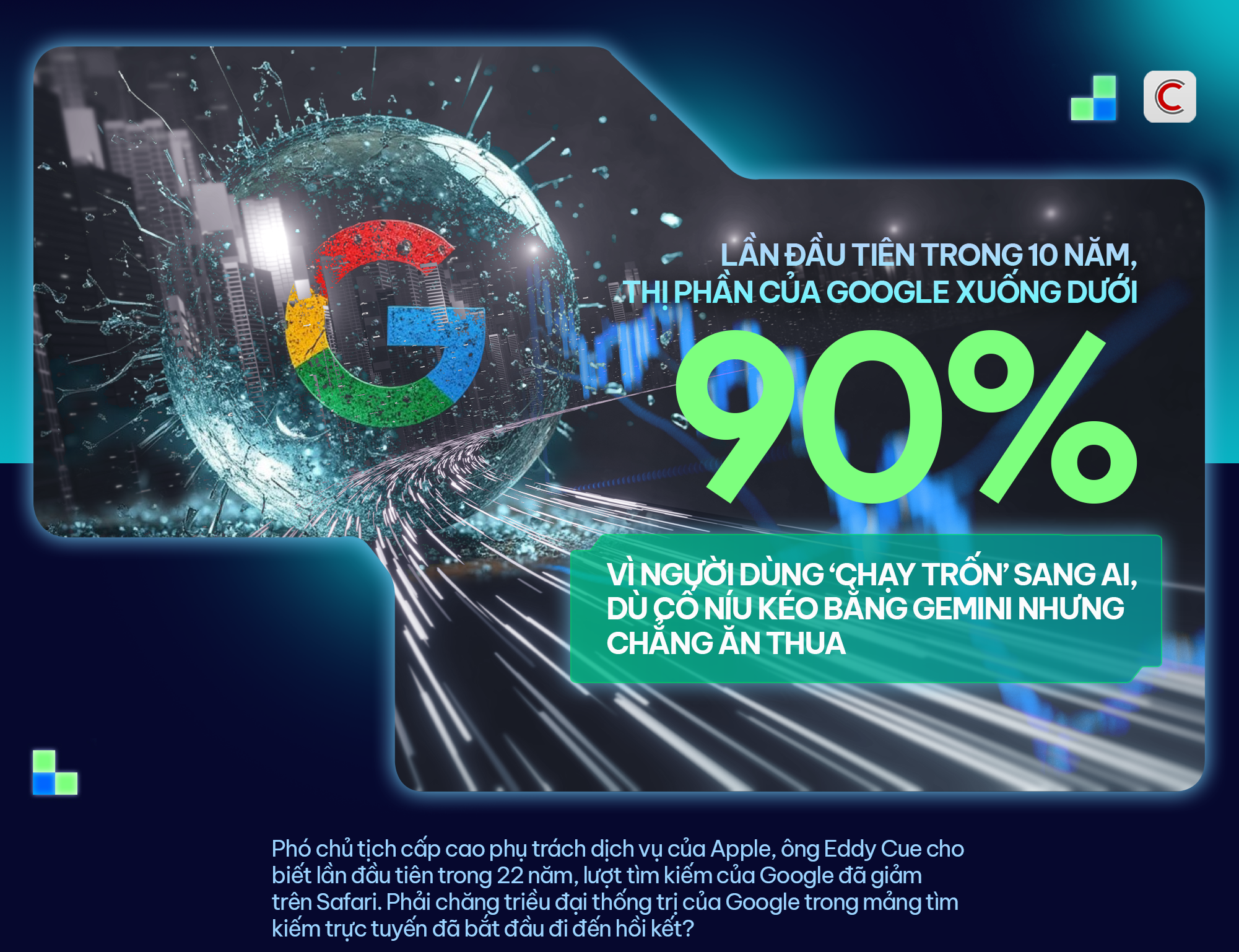 Ảnh bìa bài viết về thị phần Google và sự trỗi dậy của AI Ảnh bìa bài viết về thị phần Google và sự trỗi dậy của AI
