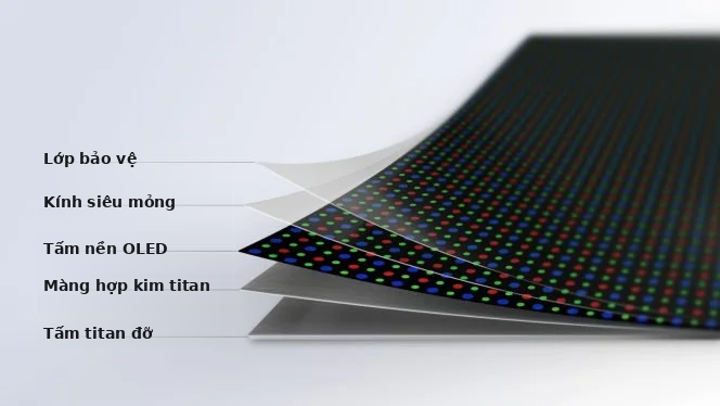 Cấu trúc 5 lớp cụm màn hình