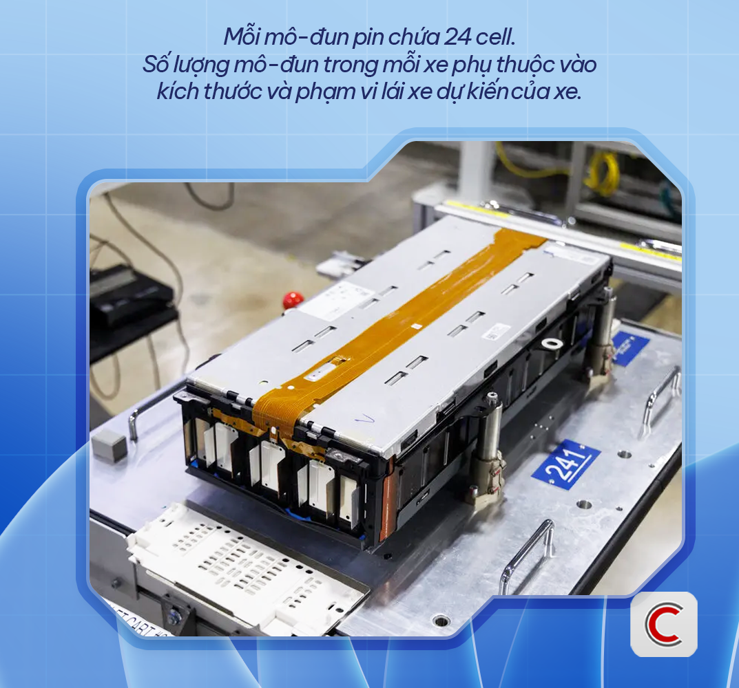 Nhà máy sản xuất pin của General Motors Nhà máy sản xuất pin của General Motors