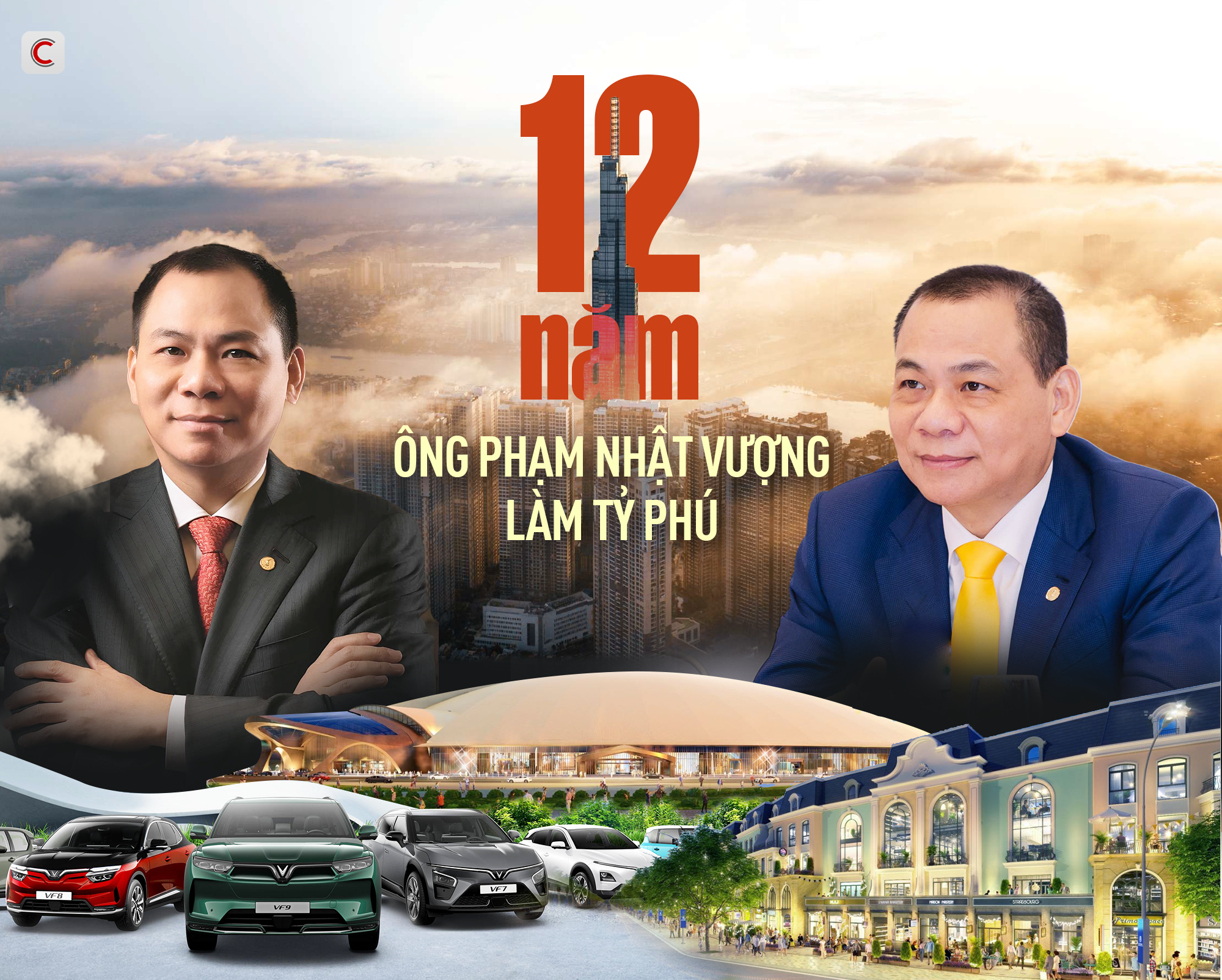 Phạm Nhật Vượng