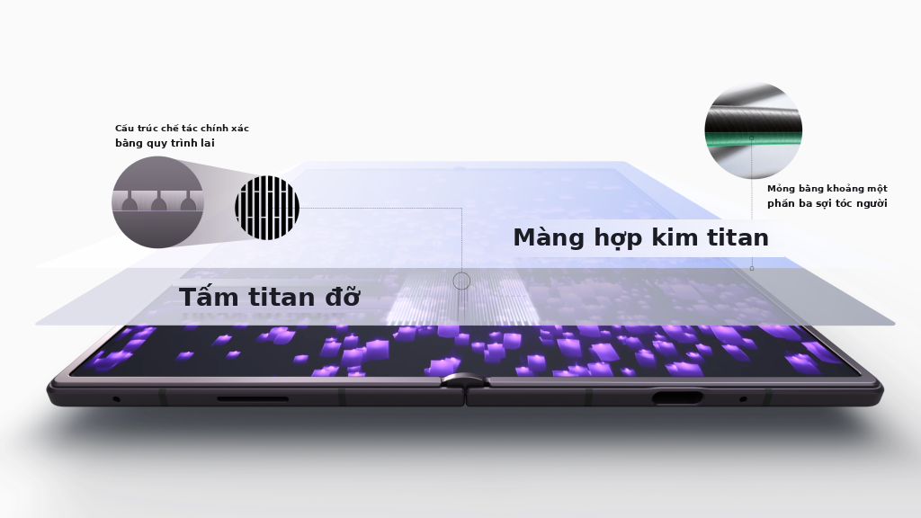 Cấu trúc Flex Titanium