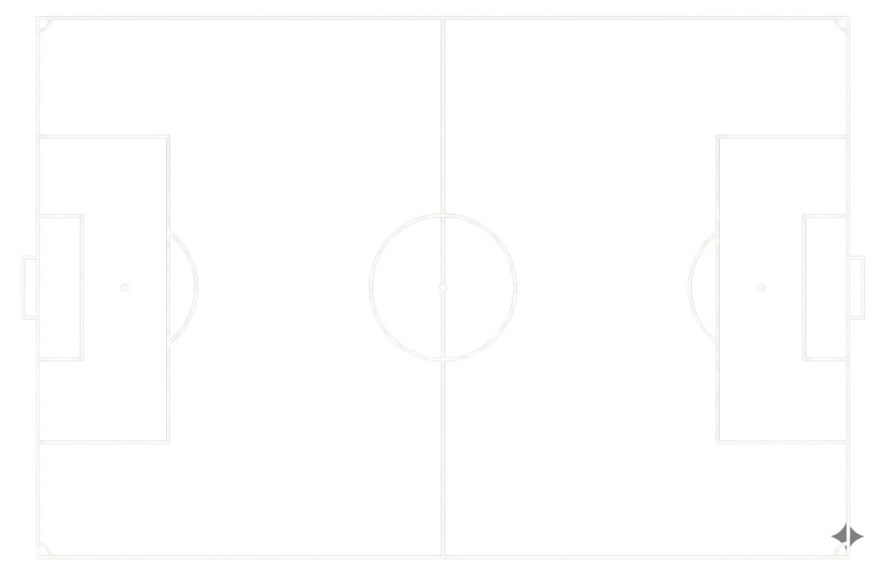 Sơ đồ chiến thuật