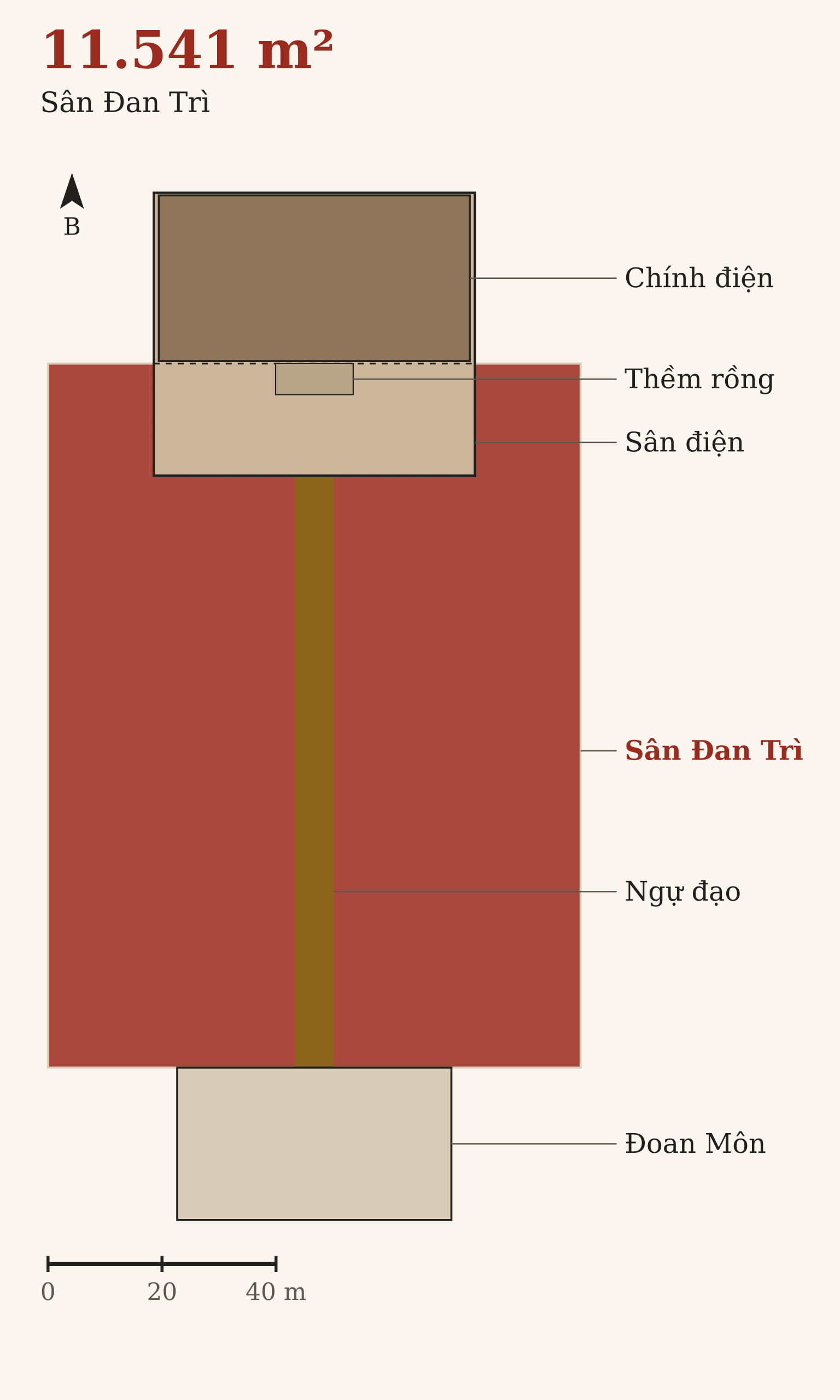 Cùng sơ đồ, sân Đan Trì được tô đỏ, chiếm phần lớn diện tích giữa Đoan Môn và nền điện; Ngự đạo là dải màu vàng sẫm chạy dọc giữa sân.