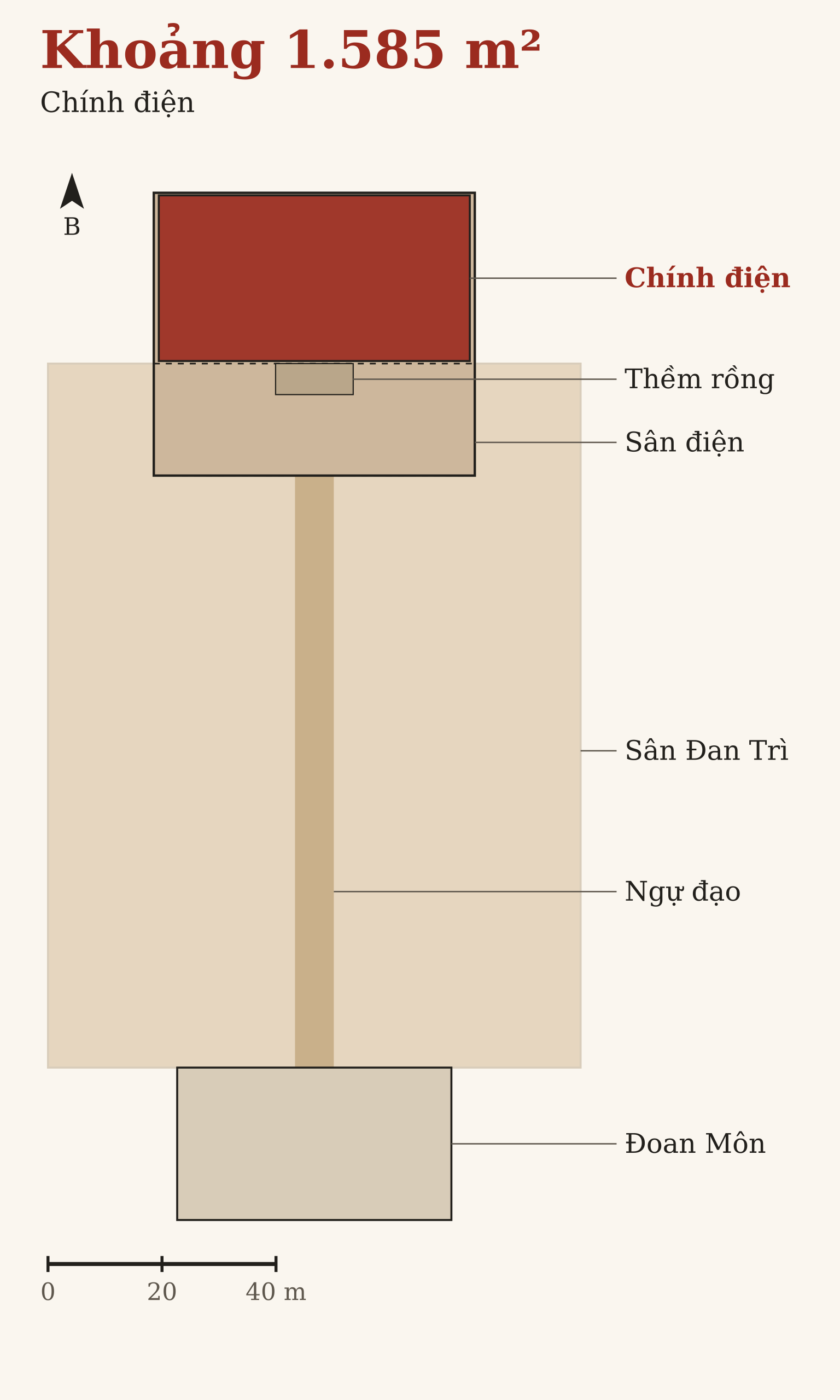 Cùng sơ đồ, chỉ tòa chính điện ở phía sau nền điện được tô đỏ; so với sân Đan Trì bên dưới, tòa điện nhỏ hơn nhiều.